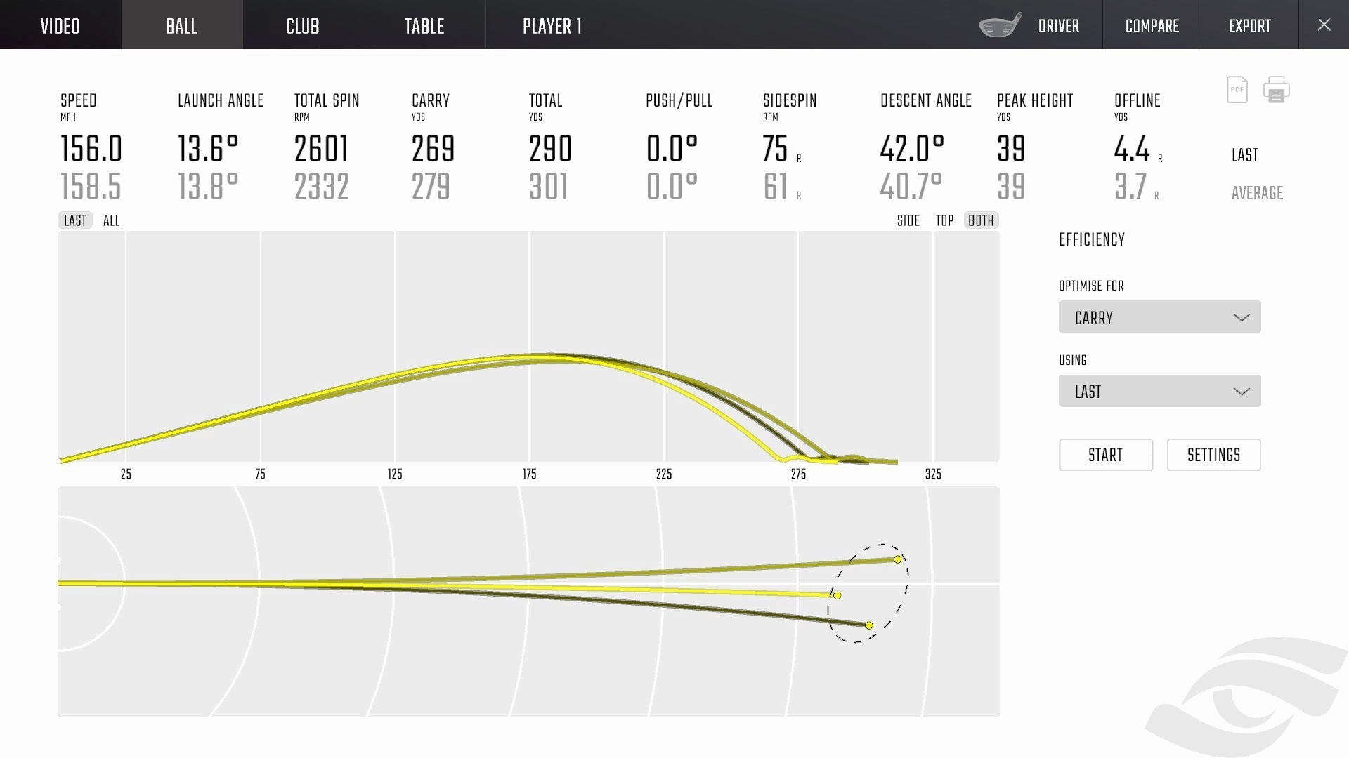 GCQuad Launch Monitor