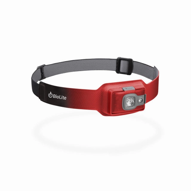 HeadLamp 200
