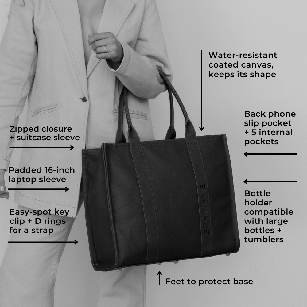 Large Bon Vivant Structured Tote Bag -- Chocolate Houndstooth