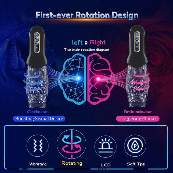 Lurevibe - Gawk Gawk 3000 MAX Rotating Vibrating Telescopic Blowjob Masturbator