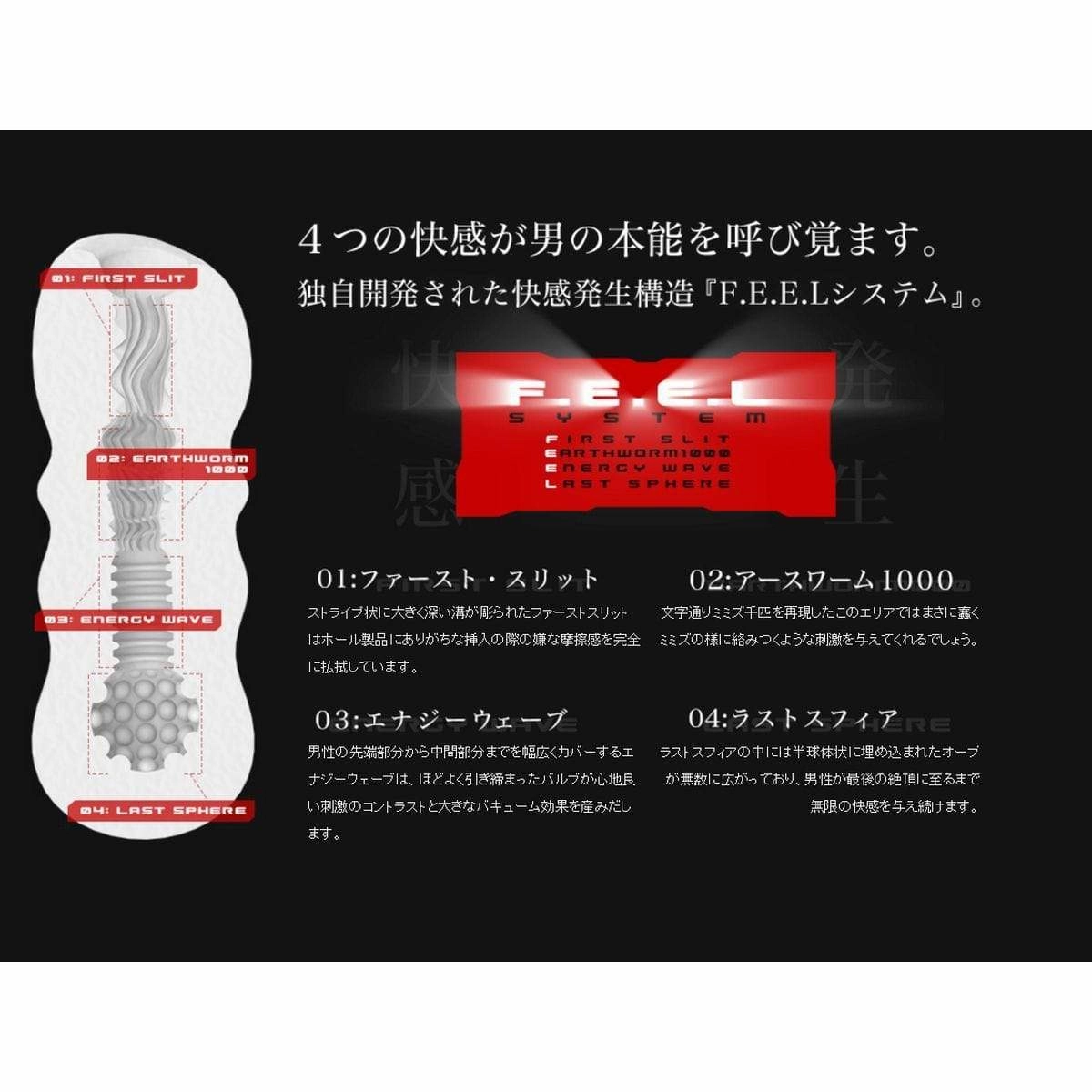 Men's Max - Hard Feel Onahole Masturbator (White)
