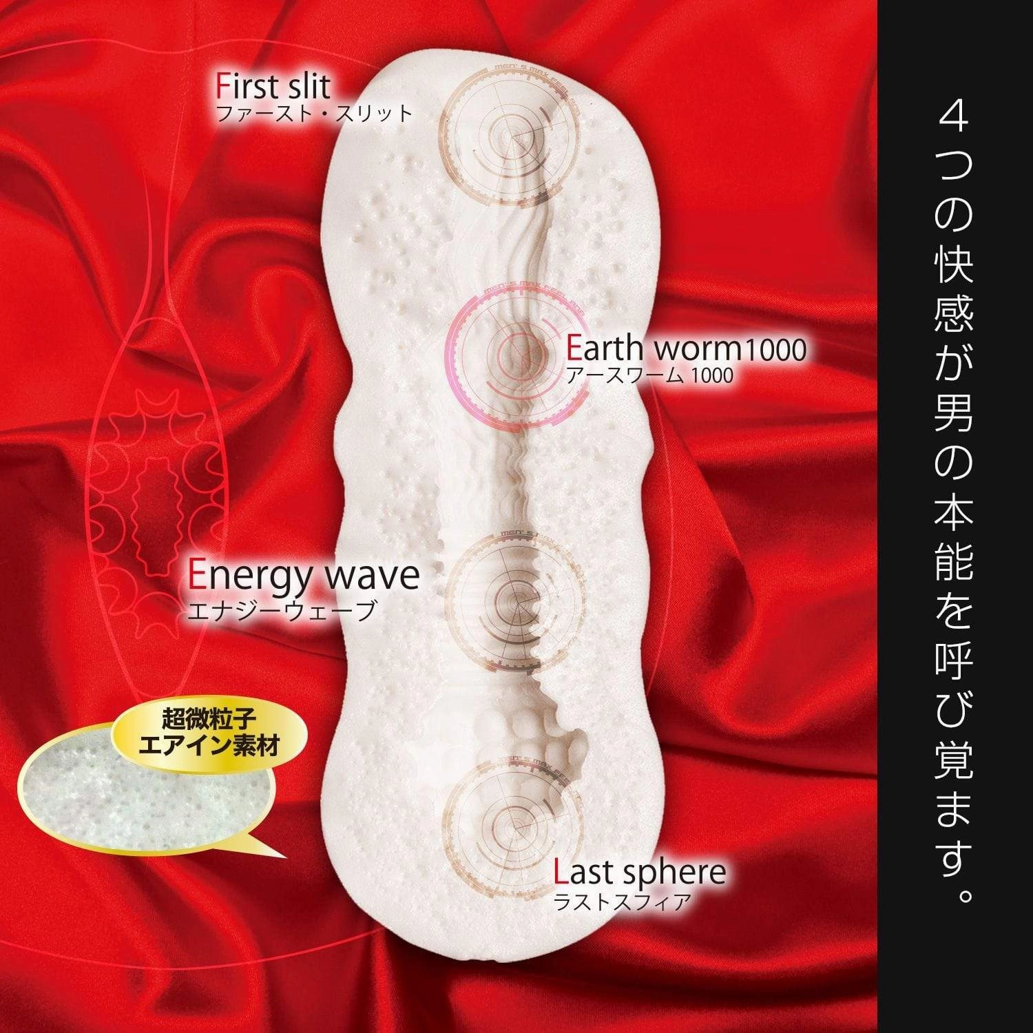 Men's Max - Hard Feel Onahole Masturbator (White)