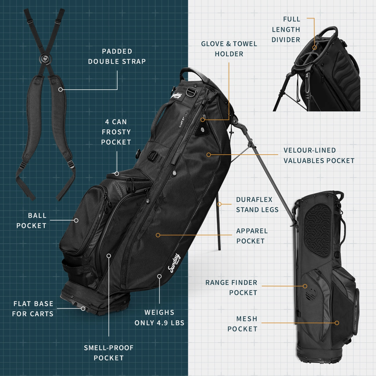 Sunday Golf Ryder | Matte Black Lightweight Stand Bag